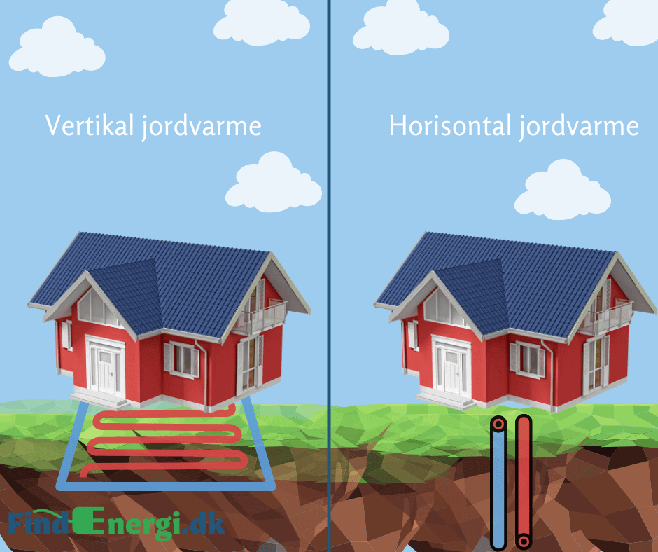 vertikal-jordvarme-vs-horisontal-jordvarme